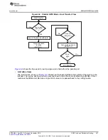 Предварительный просмотр 567 страницы Texas Instruments Concerto F28M35 Series Technical Reference Manual