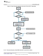 Предварительный просмотр 585 страницы Texas Instruments Concerto F28M35 Series Technical Reference Manual