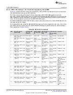 Предварительный просмотр 588 страницы Texas Instruments Concerto F28M35 Series Technical Reference Manual