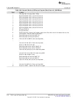 Предварительный просмотр 596 страницы Texas Instruments Concerto F28M35 Series Technical Reference Manual