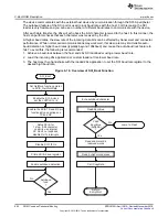 Предварительный просмотр 602 страницы Texas Instruments Concerto F28M35 Series Technical Reference Manual