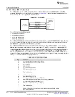 Предварительный просмотр 604 страницы Texas Instruments Concerto F28M35 Series Technical Reference Manual