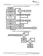 Предварительный просмотр 606 страницы Texas Instruments Concerto F28M35 Series Technical Reference Manual