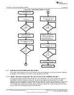 Предварительный просмотр 614 страницы Texas Instruments Concerto F28M35 Series Technical Reference Manual