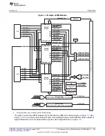 Предварительный просмотр 633 страницы Texas Instruments Concerto F28M35 Series Technical Reference Manual