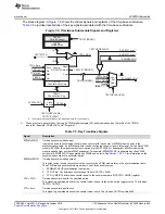 Предварительный просмотр 645 страницы Texas Instruments Concerto F28M35 Series Technical Reference Manual