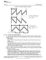 Предварительный просмотр 647 страницы Texas Instruments Concerto F28M35 Series Technical Reference Manual