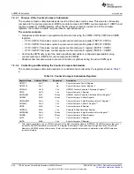 Предварительный просмотр 654 страницы Texas Instruments Concerto F28M35 Series Technical Reference Manual