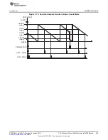 Предварительный просмотр 659 страницы Texas Instruments Concerto F28M35 Series Technical Reference Manual