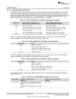 Предварительный просмотр 664 страницы Texas Instruments Concerto F28M35 Series Technical Reference Manual