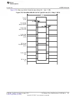 Предварительный просмотр 681 страницы Texas Instruments Concerto F28M35 Series Technical Reference Manual