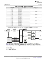 Предварительный просмотр 694 страницы Texas Instruments Concerto F28M35 Series Technical Reference Manual