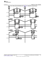 Предварительный просмотр 719 страницы Texas Instruments Concerto F28M35 Series Technical Reference Manual