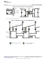 Предварительный просмотр 731 страницы Texas Instruments Concerto F28M35 Series Technical Reference Manual