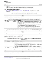 Предварительный просмотр 733 страницы Texas Instruments Concerto F28M35 Series Technical Reference Manual