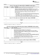 Предварительный просмотр 734 страницы Texas Instruments Concerto F28M35 Series Technical Reference Manual