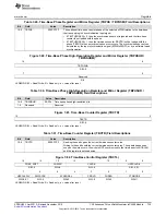 Предварительный просмотр 735 страницы Texas Instruments Concerto F28M35 Series Technical Reference Manual