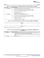 Предварительный просмотр 744 страницы Texas Instruments Concerto F28M35 Series Technical Reference Manual