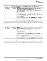 Предварительный просмотр 746 страницы Texas Instruments Concerto F28M35 Series Technical Reference Manual