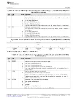 Предварительный просмотр 751 страницы Texas Instruments Concerto F28M35 Series Technical Reference Manual