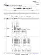 Предварительный просмотр 758 страницы Texas Instruments Concerto F28M35 Series Technical Reference Manual