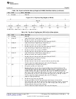 Предварительный просмотр 763 страницы Texas Instruments Concerto F28M35 Series Technical Reference Manual