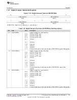 Предварительный просмотр 767 страницы Texas Instruments Concerto F28M35 Series Technical Reference Manual