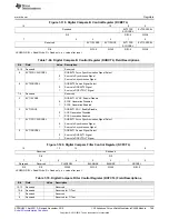 Предварительный просмотр 769 страницы Texas Instruments Concerto F28M35 Series Technical Reference Manual