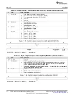 Предварительный просмотр 770 страницы Texas Instruments Concerto F28M35 Series Technical Reference Manual