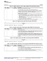 Предварительный просмотр 771 страницы Texas Instruments Concerto F28M35 Series Technical Reference Manual