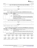 Предварительный просмотр 772 страницы Texas Instruments Concerto F28M35 Series Technical Reference Manual