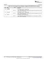 Предварительный просмотр 788 страницы Texas Instruments Concerto F28M35 Series Technical Reference Manual