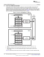 Предварительный просмотр 792 страницы Texas Instruments Concerto F28M35 Series Technical Reference Manual