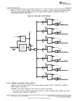 Предварительный просмотр 798 страницы Texas Instruments Concerto F28M35 Series Technical Reference Manual