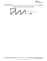 Предварительный просмотр 800 страницы Texas Instruments Concerto F28M35 Series Technical Reference Manual