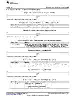 Предварительный просмотр 801 страницы Texas Instruments Concerto F28M35 Series Technical Reference Manual