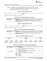 Предварительный просмотр 802 страницы Texas Instruments Concerto F28M35 Series Technical Reference Manual