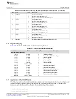 Предварительный просмотр 809 страницы Texas Instruments Concerto F28M35 Series Technical Reference Manual