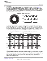 Предварительный просмотр 821 страницы Texas Instruments Concerto F28M35 Series Technical Reference Manual