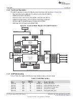 Предварительный просмотр 824 страницы Texas Instruments Concerto F28M35 Series Technical Reference Manual