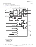 Предварительный просмотр 826 страницы Texas Instruments Concerto F28M35 Series Technical Reference Manual