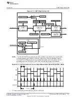 Предварительный просмотр 837 страницы Texas Instruments Concerto F28M35 Series Technical Reference Manual