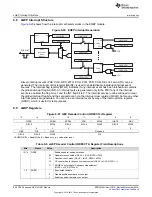 Предварительный просмотр 840 страницы Texas Instruments Concerto F28M35 Series Technical Reference Manual