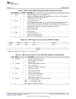 Предварительный просмотр 843 страницы Texas Instruments Concerto F28M35 Series Technical Reference Manual