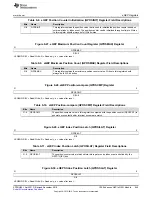 Предварительный просмотр 845 страницы Texas Instruments Concerto F28M35 Series Technical Reference Manual