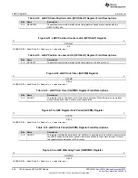 Предварительный просмотр 846 страницы Texas Instruments Concerto F28M35 Series Technical Reference Manual