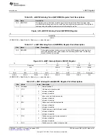 Предварительный просмотр 847 страницы Texas Instruments Concerto F28M35 Series Technical Reference Manual