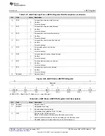 Предварительный просмотр 851 страницы Texas Instruments Concerto F28M35 Series Technical Reference Manual