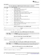 Предварительный просмотр 852 страницы Texas Instruments Concerto F28M35 Series Technical Reference Manual