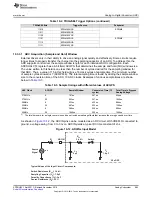 Предварительный просмотр 863 страницы Texas Instruments Concerto F28M35 Series Technical Reference Manual